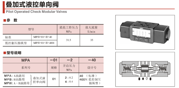 油研疊加式液控單向閥MPB-01-2-70與MPB-01-4-70的原理、應用與比較