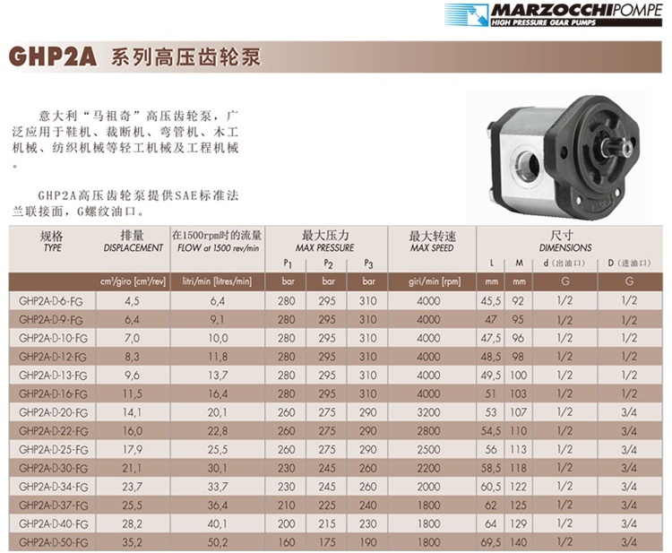 MARZOCCHI齒輪泵GHP2A-D